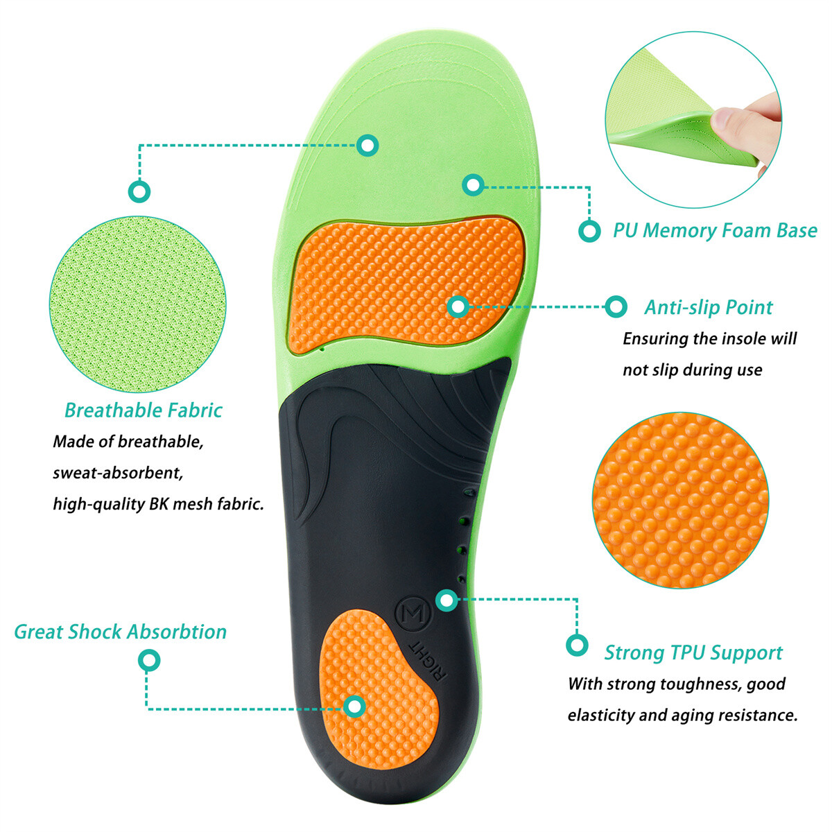 Xstance Insoles Work Boot Insoles,Gel Orthotic Insoles Arch Support Insoles eBay