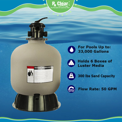 Rx Clear Radiant 24'' Inch In-Ground Swimming Pool Sand Filter w/ 6-Way Valve