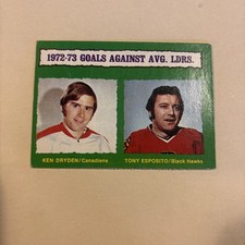 1973-74 O-Pee-Chee OPC GAA Leaders Ken Dryden/Tony Esposito Chicago