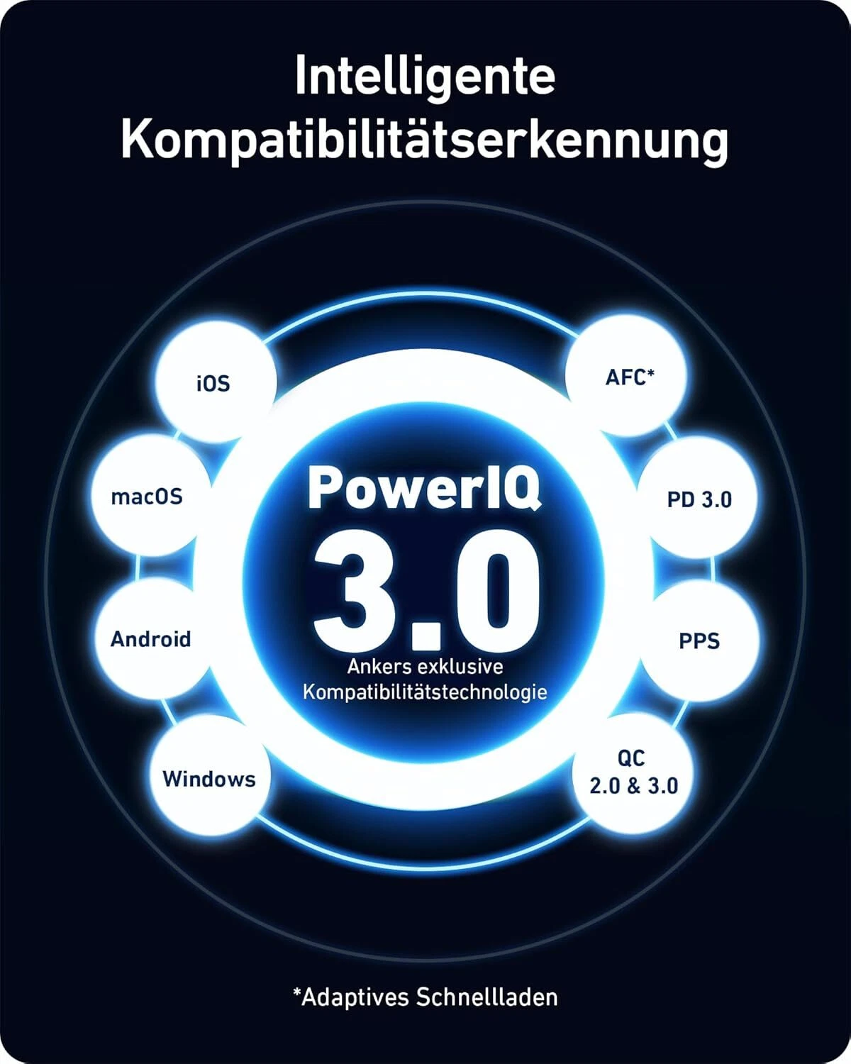 Bild 5 von 8
