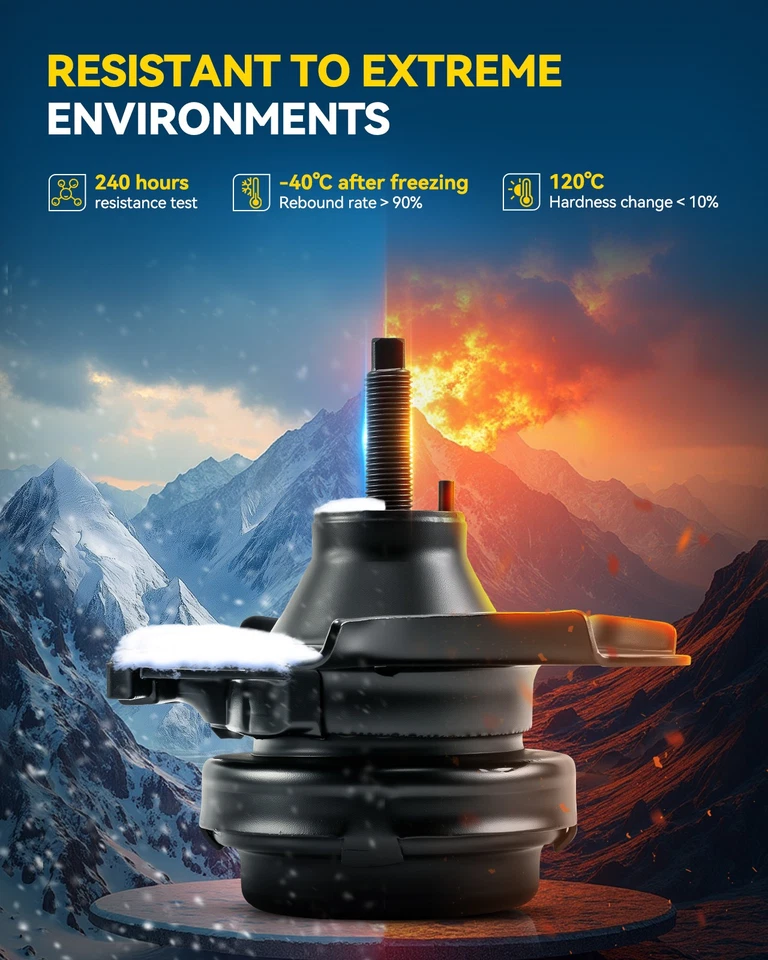 3PCS Engine Mounts For 2011-2021 Jeep Grand Cherokee 3.6L 2016-19 Dodge Durango - Image 3 of 4