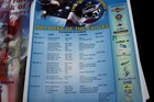 Vintage 2004 Fort Campbell 101st Airborne Eagles Week Welcome Package Army Rare — photo 5