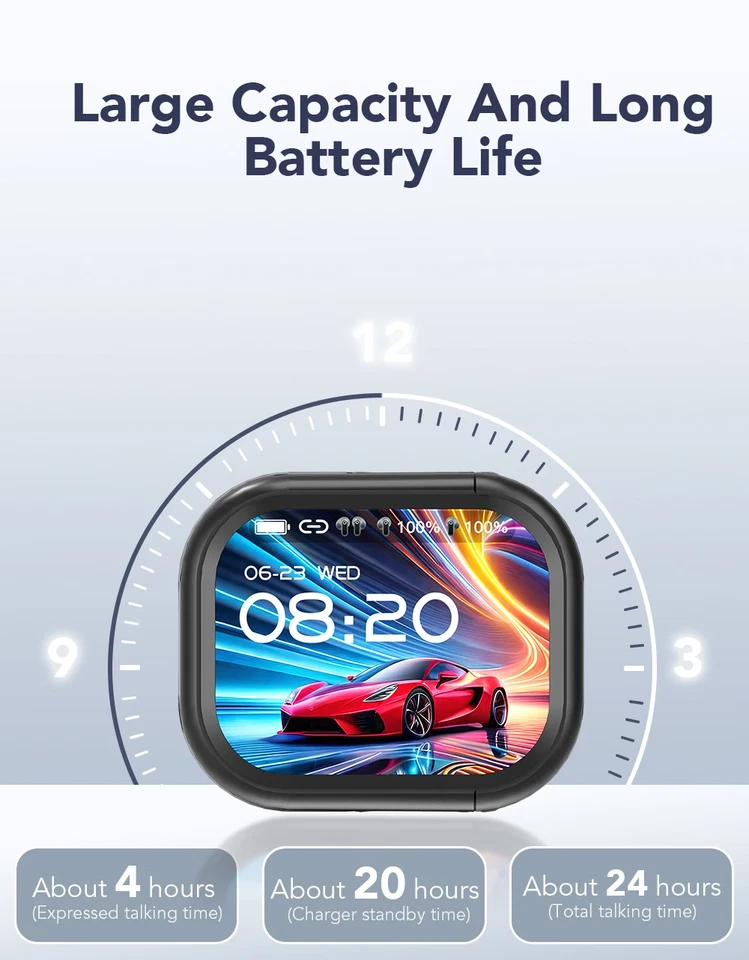 HTC NE20 Bluetooth V6.0 Earphones OWS Sports Wireless Headphone LCD Touch Screen - image 2 of 4