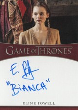 2021 Rittenhouse Game of Thrones Iron Anniversary Series 1 Trading Cards 25