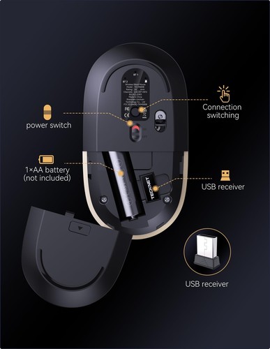 Wireless Bluetooth Mouse 3 ModeDual Bluetooth+2.4Ghz Silent Computer Mouse Bl... - Picture 7 of 7