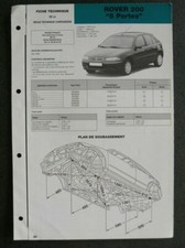 Revue technique Rover 200