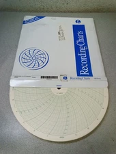 Graphic Controls Circular Recording Chart Paper 00231563 for Foxboro,Box of 100