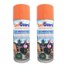 UV Protectant for Outdoor Decor, Furniture Prevents Fading Cracking, 2-Pack