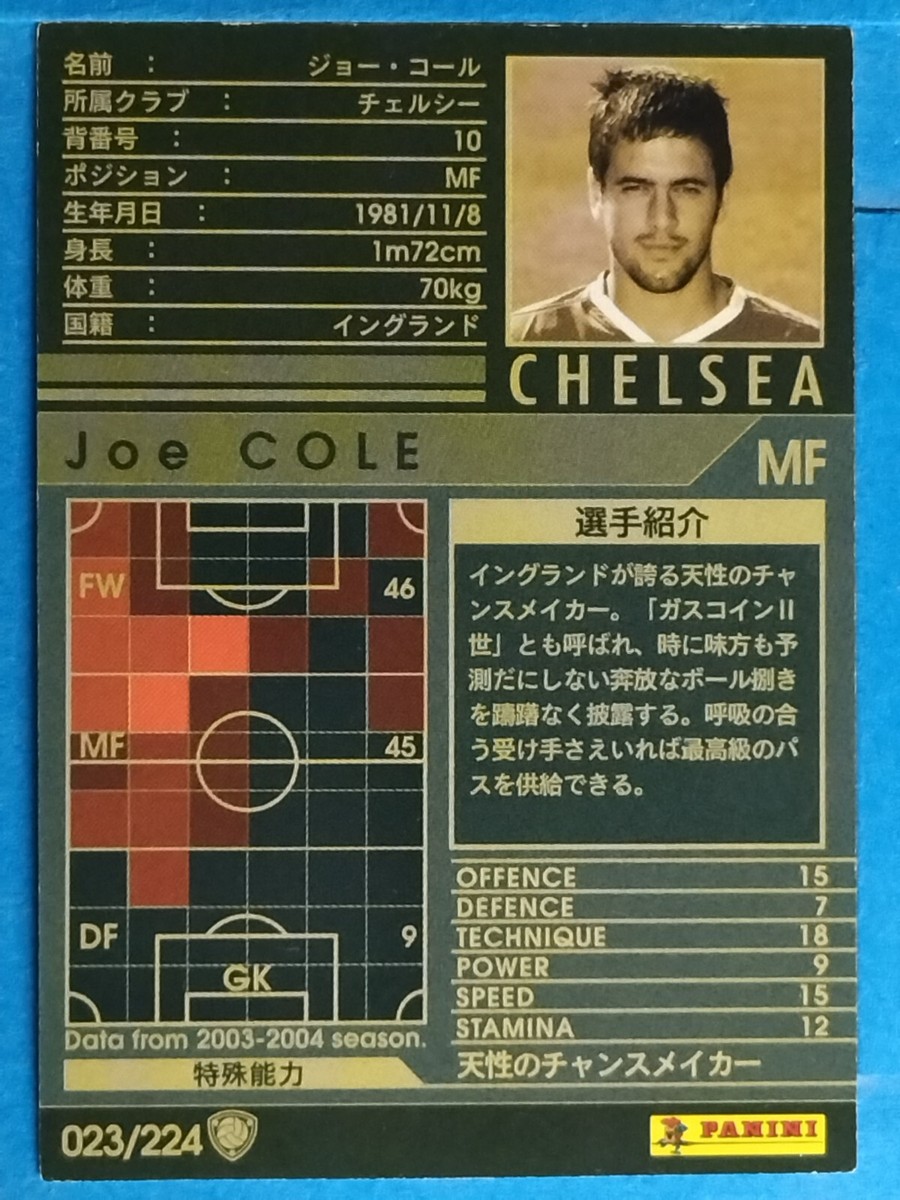 WCCF EXTRA、KOLE s-l1200.jpg