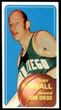 1970-71 Topps NM Toby Kimball #32
