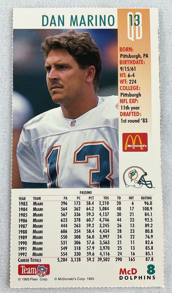NFL 1993 GameDay Football Card#08-Miami Dolphins-Dan Marino