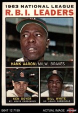 1964 Topps #11 Hank Aaron NL RBI Leaders Cardinals / Braves HALL-OF-FAME 3 - VG