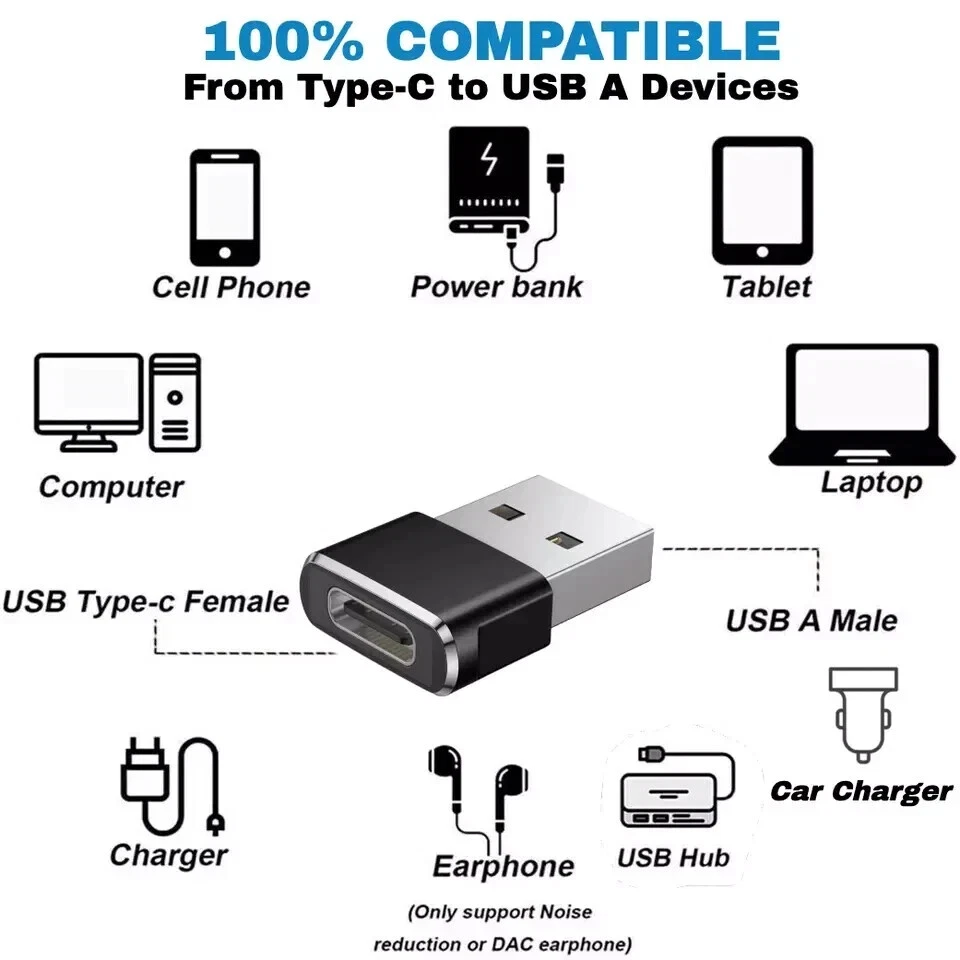 USB Type C Female to USB 3.0 Adapter Male Converter Charger for iPhone 15 16 14 - Image 3 of 4