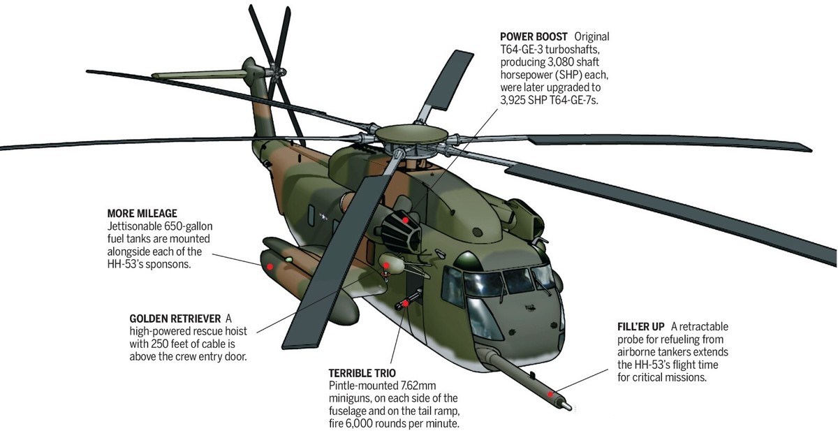 Sikorsky HH-3E Jolly Green Giant Arsenal Helicopter POSTER 24 X 36 Inches
