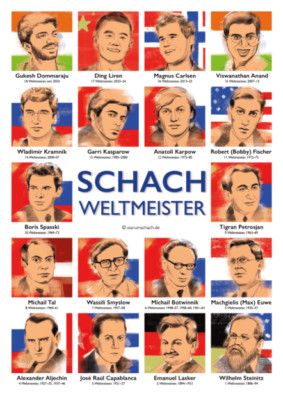 Poster Schachweltmeister 1886-2024