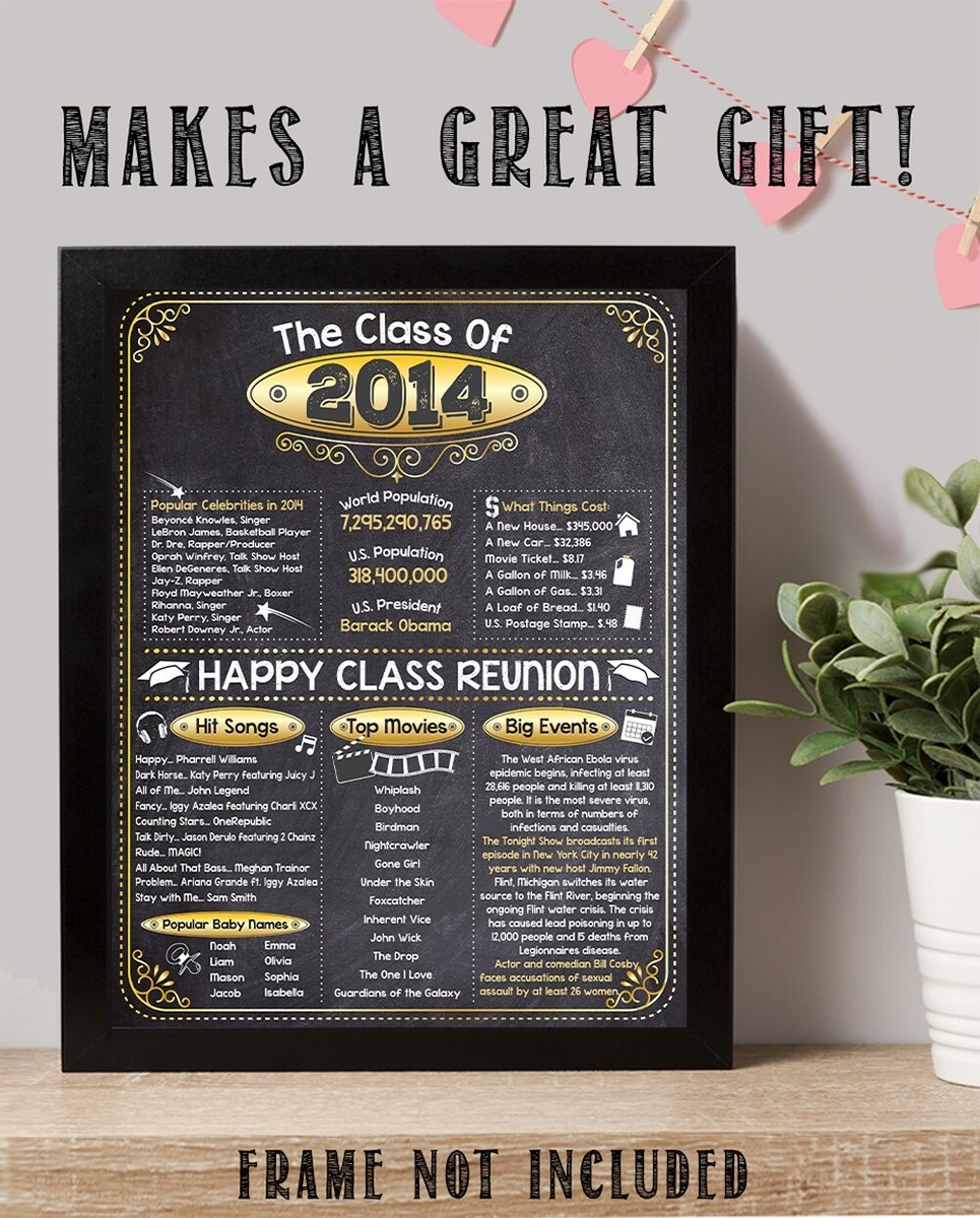 High School Reunion Class 2014 11x14 Unframed Poster Perfect Party  Decoration