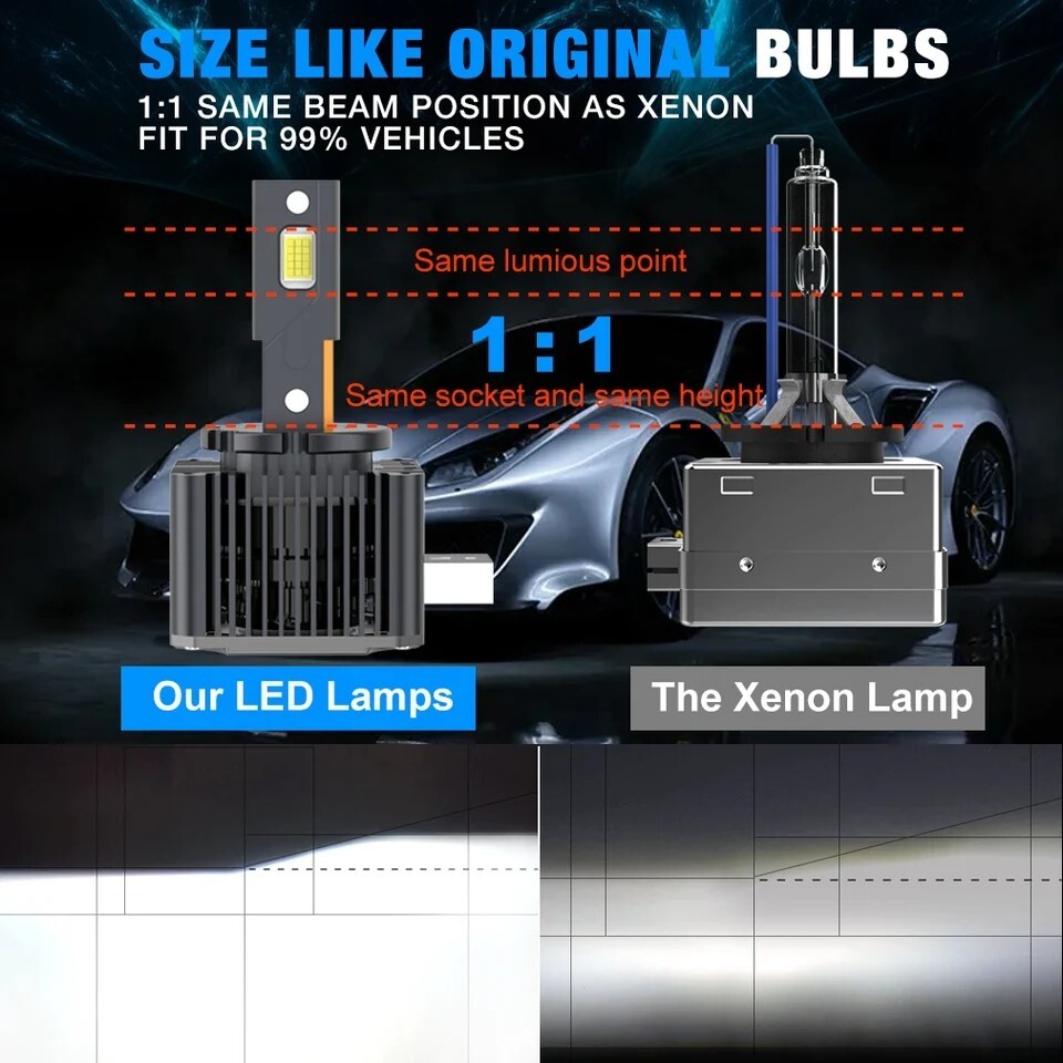 2x D1S LED Headlight Bulbs - 140W 6500K Xenon White, CANBUS Ready, 12V For Audi, BMW, VW, Porsche