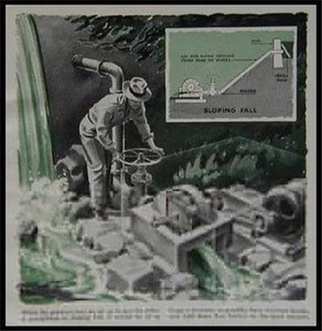 Water Power Pelton Wheel 1947 HowTo build PLANS 3 1/2 hp