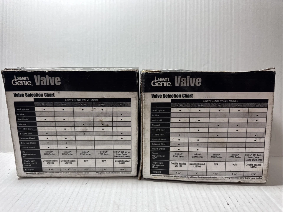 3/4 pulg. Válvula Anti-Sifón Lawn Genie Aspersor de Rosca Estándar Riego Manual Foto 2 de 3