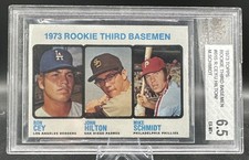 Most Valuable 1970s Baseball Rookie Cards 36