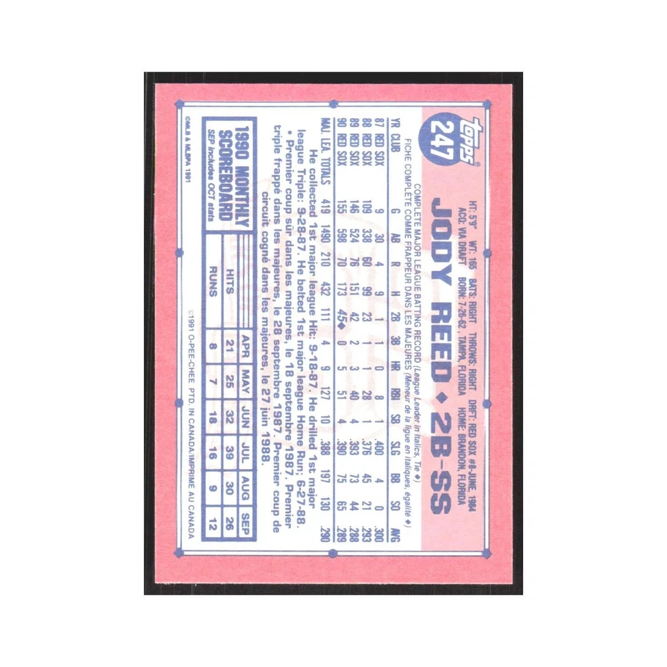 1991 O-Pee-Chee Jody Reed Red Sox #247 - Image 2 of 3