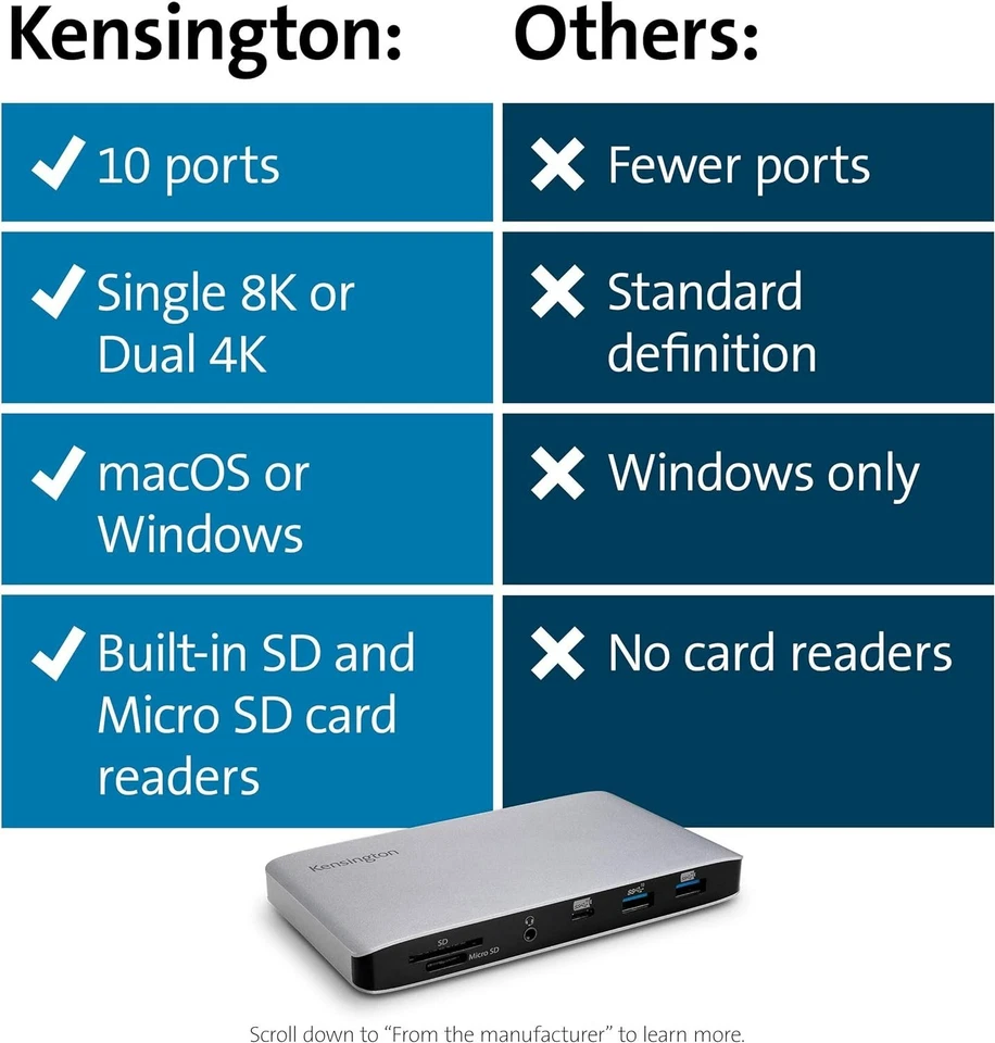 Kensington SD2500T Thunderbolt 3 and USB-C Docking Station Dual 4K 60W PD New - Image 2 of 4