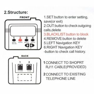 Pro Incoming Call Blocker Fur Telefon Festnetz 1500 Telefonnummern Kapazitat Ebay