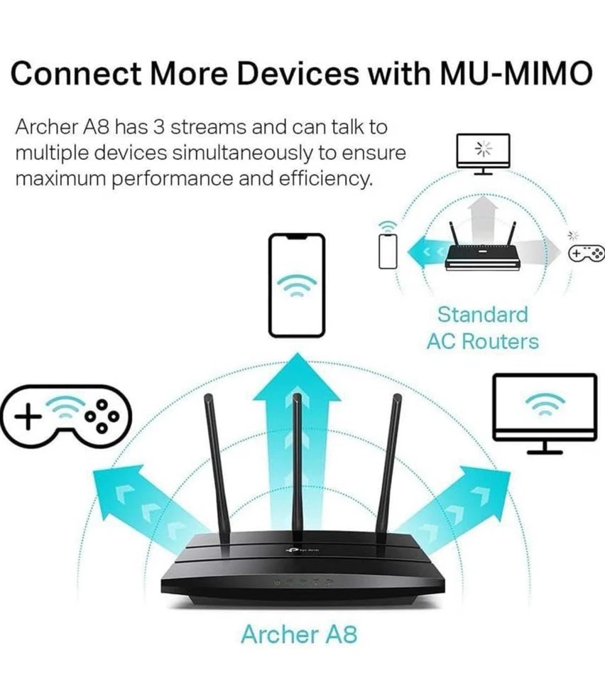 TP-Link AC1900 Smart WiFi Router (Archer A8) -High Speed MU-MIMO Wireless Router - Image 2 of 3