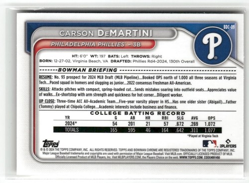 2024 Bowman Draft Phillies - You pick from Chrome, Refractors, Parellels, Numbe - Picture 85 of 149