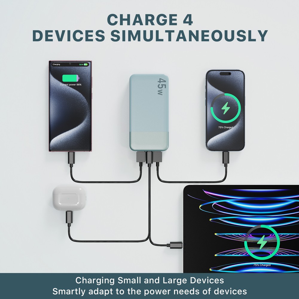 20000mAh 45W PD Power Bank Fast Charging Portable Battery for iPhone 20000mAh 45W PD Power Bank Fast Charging Portable Battery for iPhone