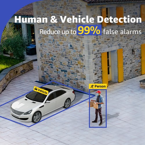 Grabadora de video DVR ANNKE 8/16/32CH 1080P/5MP Lite 5 en 1 para cámara de seguridad CCTV - Imagen 55 de 55