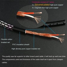 Audiophiles RCA Cable 3.2FT 1M , 2 RCA Male to 2RCA Male Braided HiFi System
