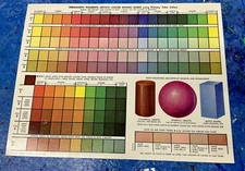 Vintage Permanent Pigments Color Chart 1954