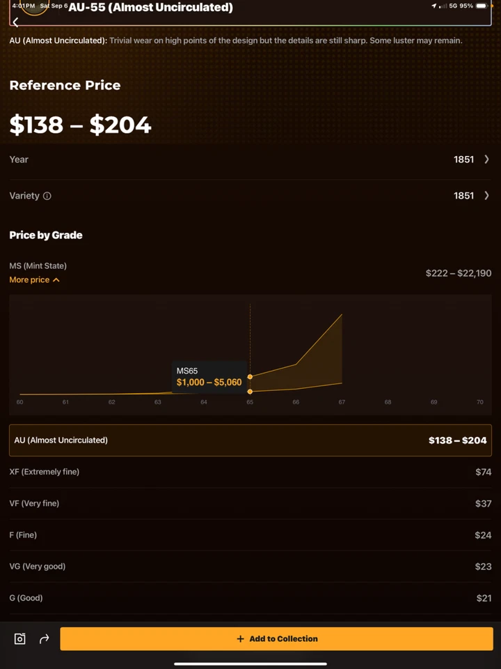 ✅ 1851 Coronet Braided Hair Large Cent AMAZING AU DETAIL Nice Color Sharp Strike - Image 4 of 4