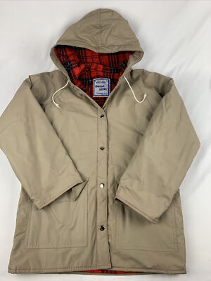 thermal raincoat