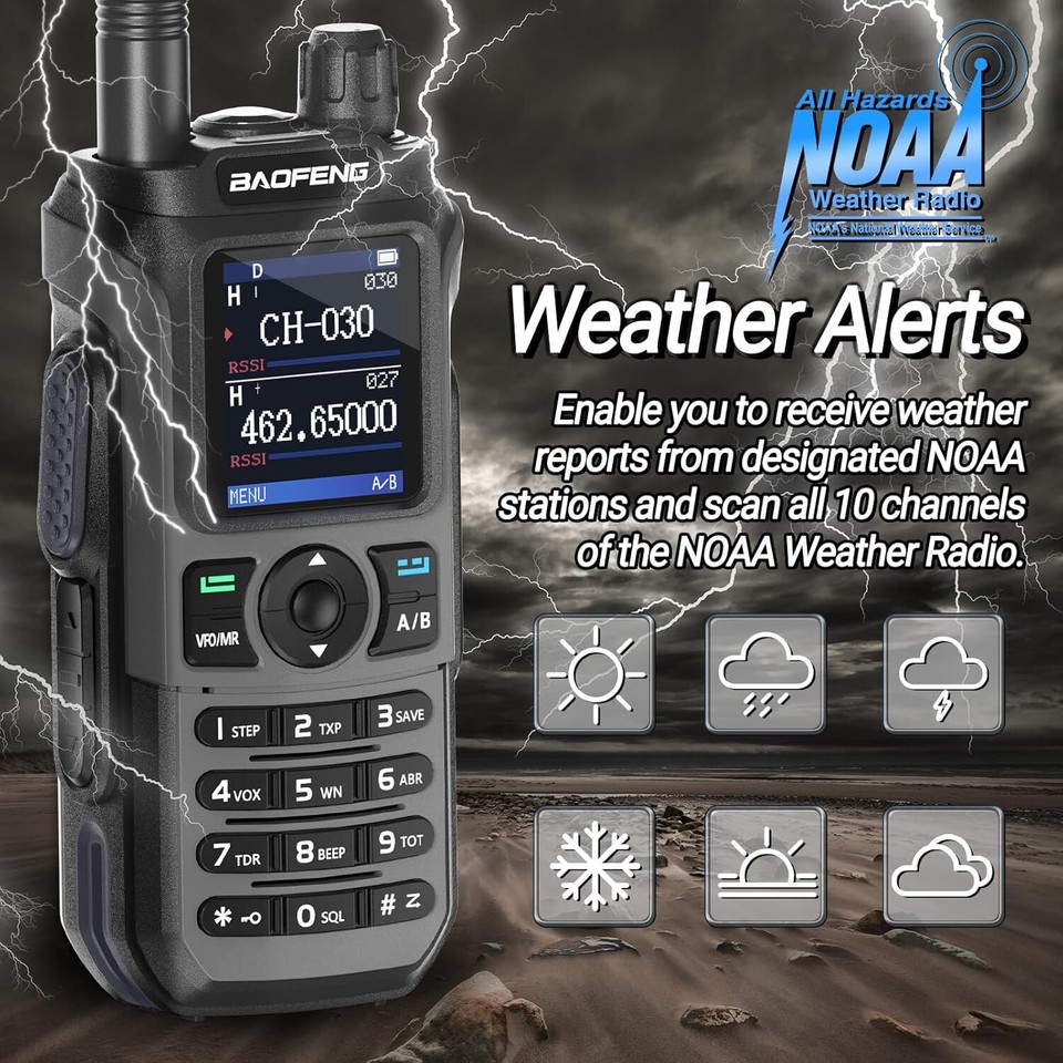 Police Fire Radio Scanner Handheld Transceiver Portable Antenna Dual ...