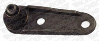 Traggelenk FüHrungsgelenk Monroe L25526 FüR JA0 Renault Megane 1 BA0 Classic LA0