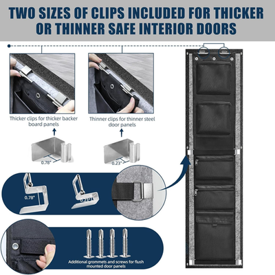 When you should not remove the door