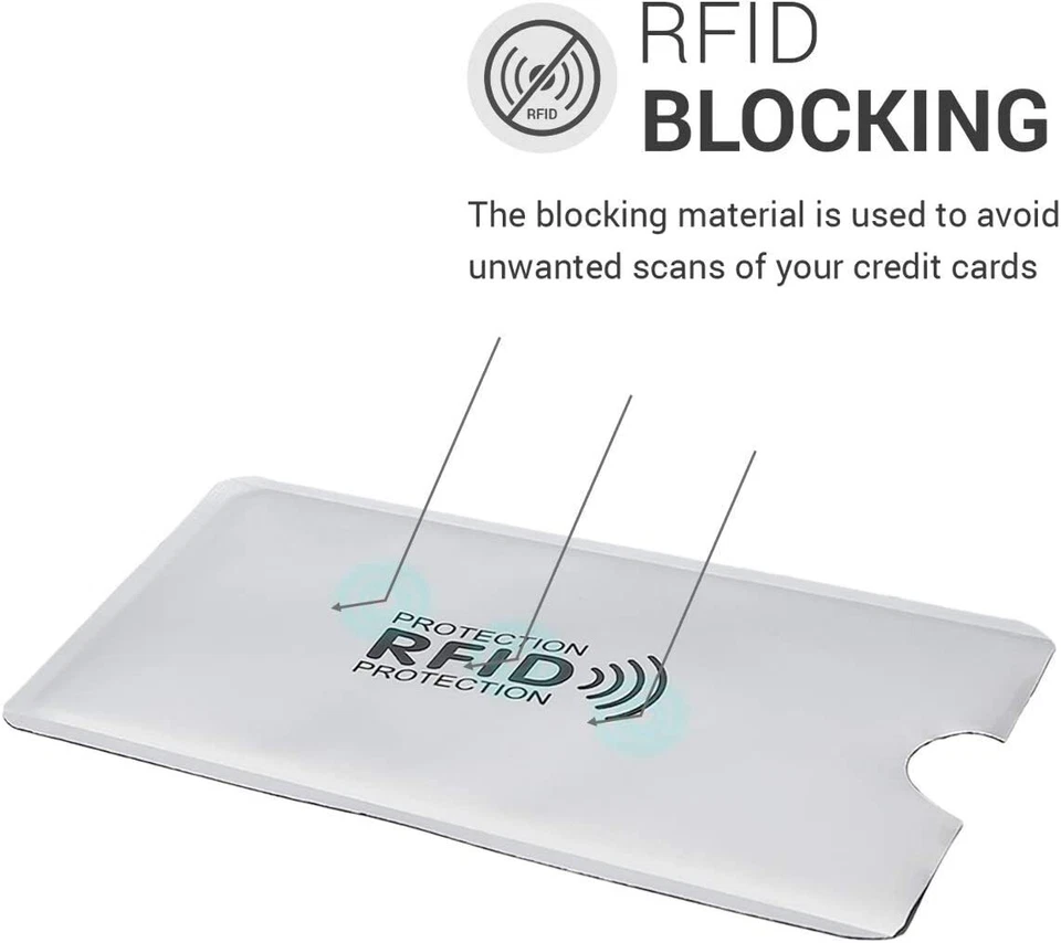 10x RFID Blocking Sleeves Credit Card Protector Holders Theft Protection Secure - Image 2 of 4