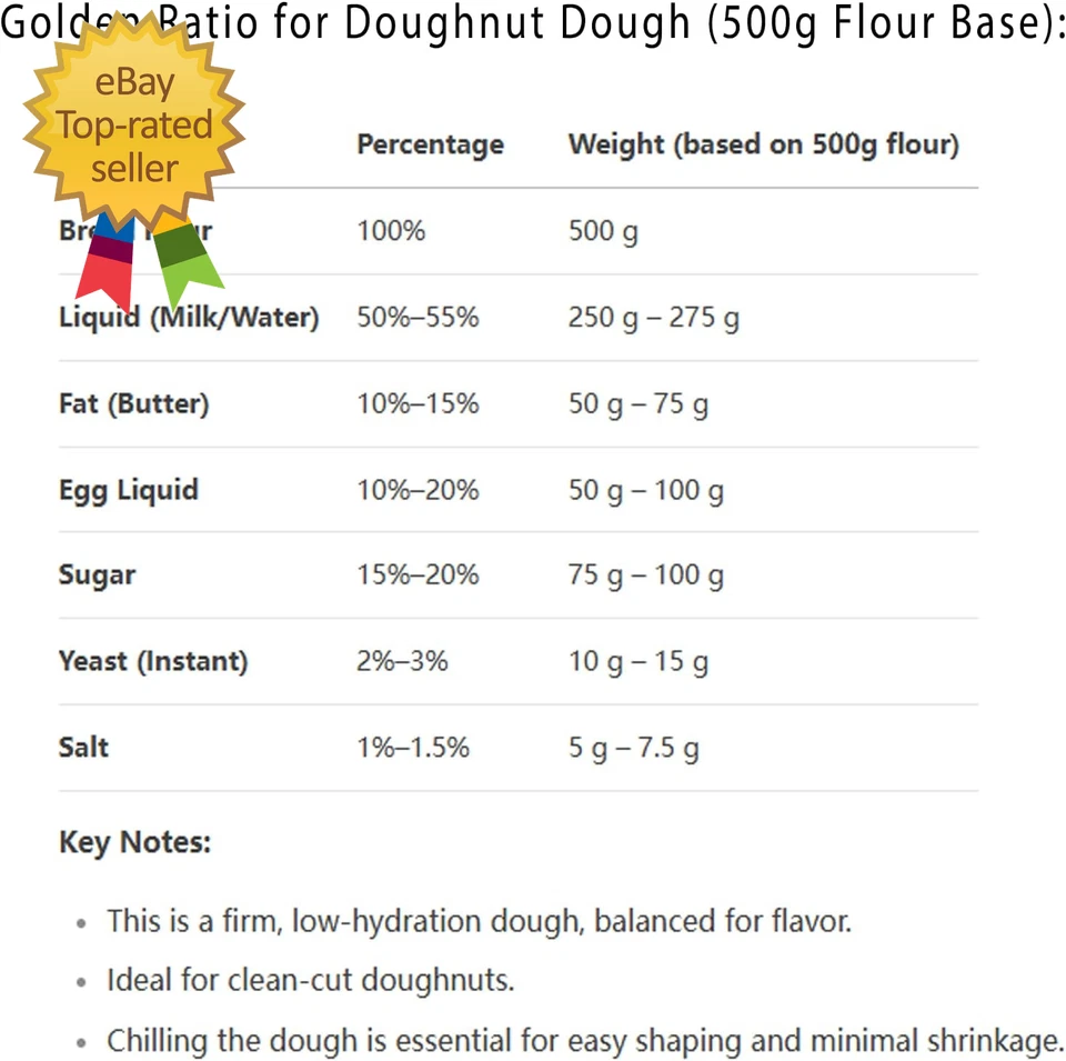 Cortadora de agujeros de rosquilla hexagonal de acero inoxidable, capaz de cortar 98 Foto 2 de 4
