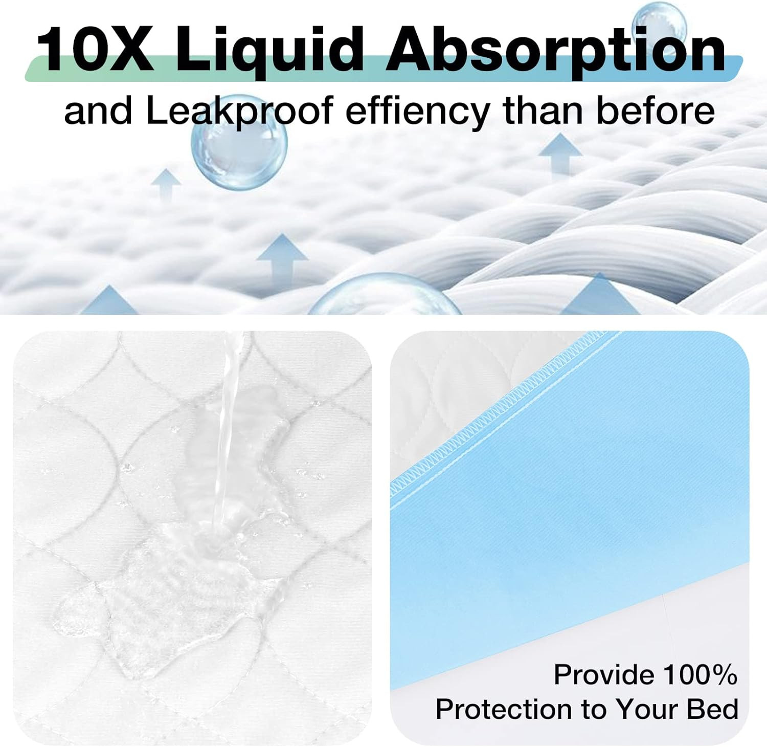 Bed Pads Washable Waterproof, 18" X 24" (3 Pack) Incontinence Bed Pads, Waterpro