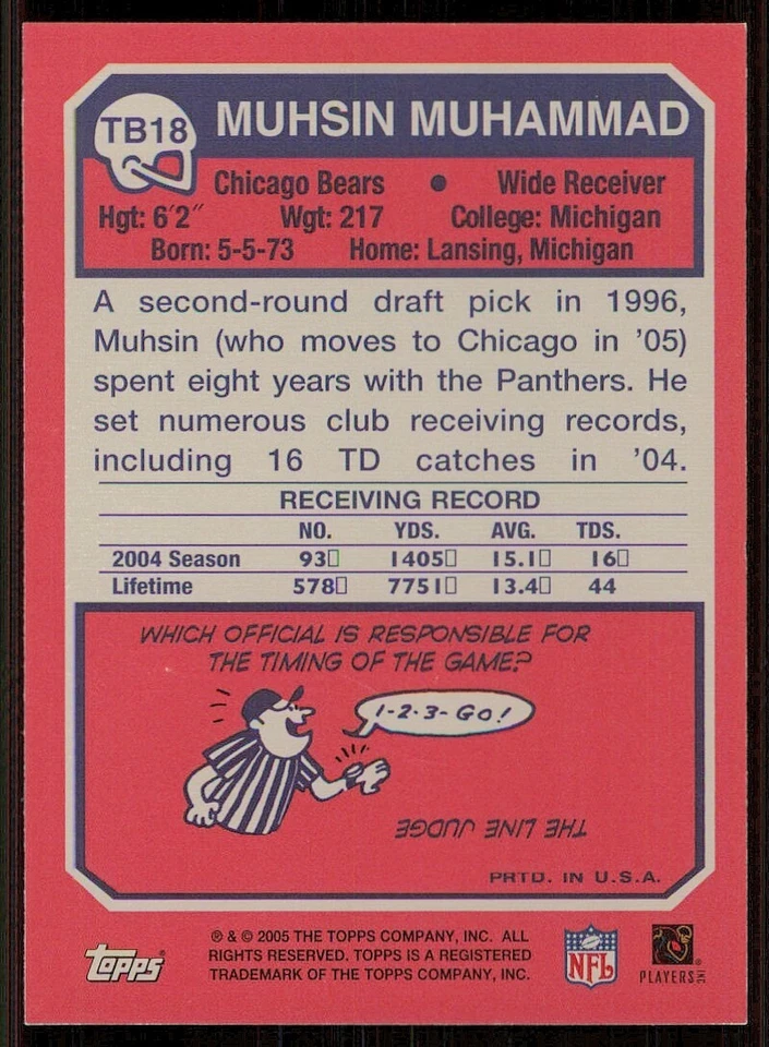 2005 Topps Throwbacks #TB18 Muhsin Muhammad - Image 2 of 2