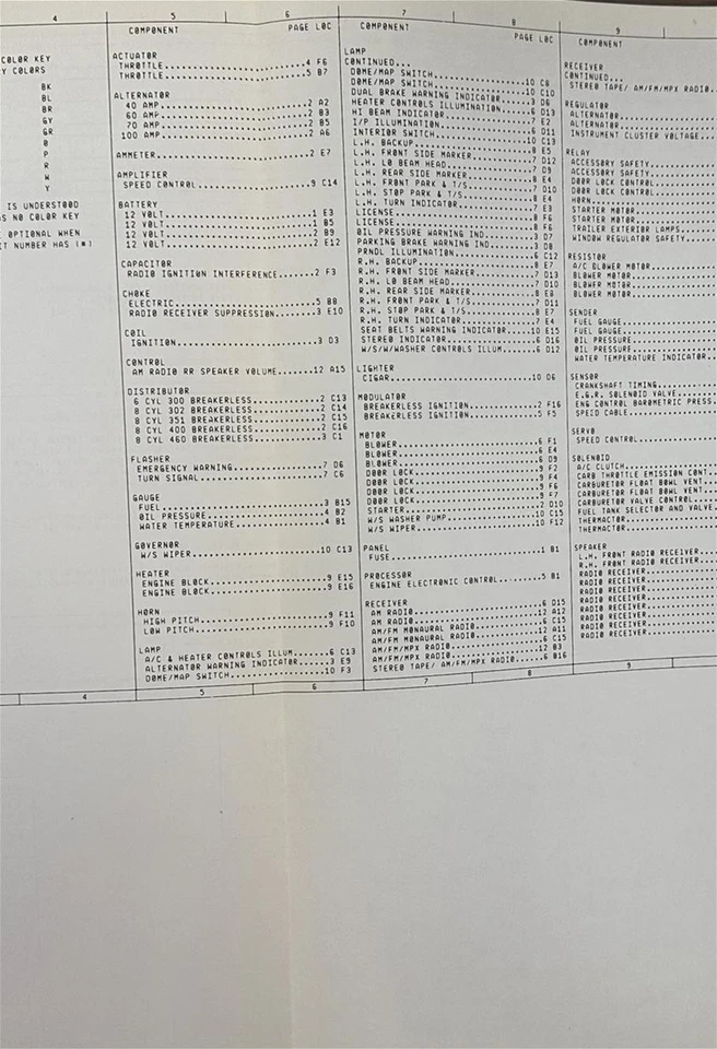 Ford Econoline 1982 furgoneta diagrama de cableado E100 E150 E250 E350 Club Wagon eléctrico Foto 2 de 3