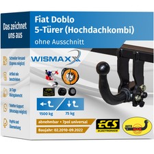 ANHÄNGERKUPPLUNG abnehmbar für Fiat Doblo 263 10-22 +7polig E-Satz ABE