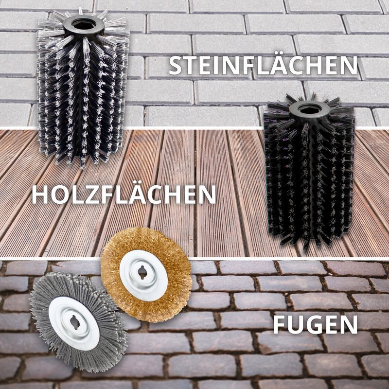 Bild 3 von 6