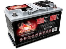 For 2012-2022 BMW X1 Battery Fullriver 45457ZPKG 2013 2014 2015 2016 2017 2018
