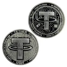 Virtual Digital USDT Coin Challenge Coin Game Coin Commemorative Coin