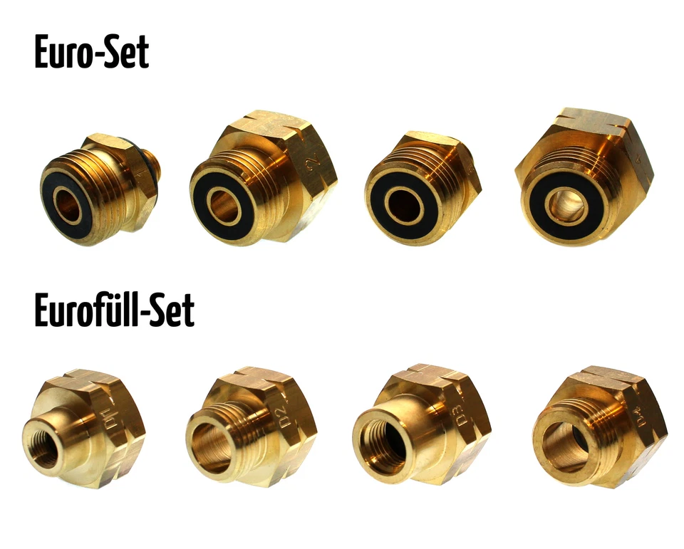 Adattatore Propano Europa Euro Set Euro Riempimento Euro Bombole Gas Attacco Estero