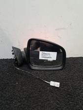 Retroviseur droit (ou coque) Dacia SANDERO