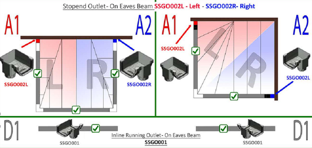 Caramel Ultraframe / Marley Classic Guttering Items UPVC Conservatory JOKER5000 The Most
